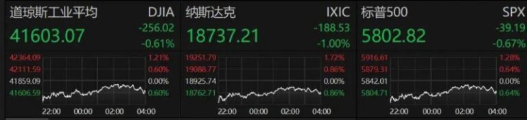 ex外汇交易平台正规吗光与弦的共鸣！《戴森球计划》将与8月1日在上海举办音乐会